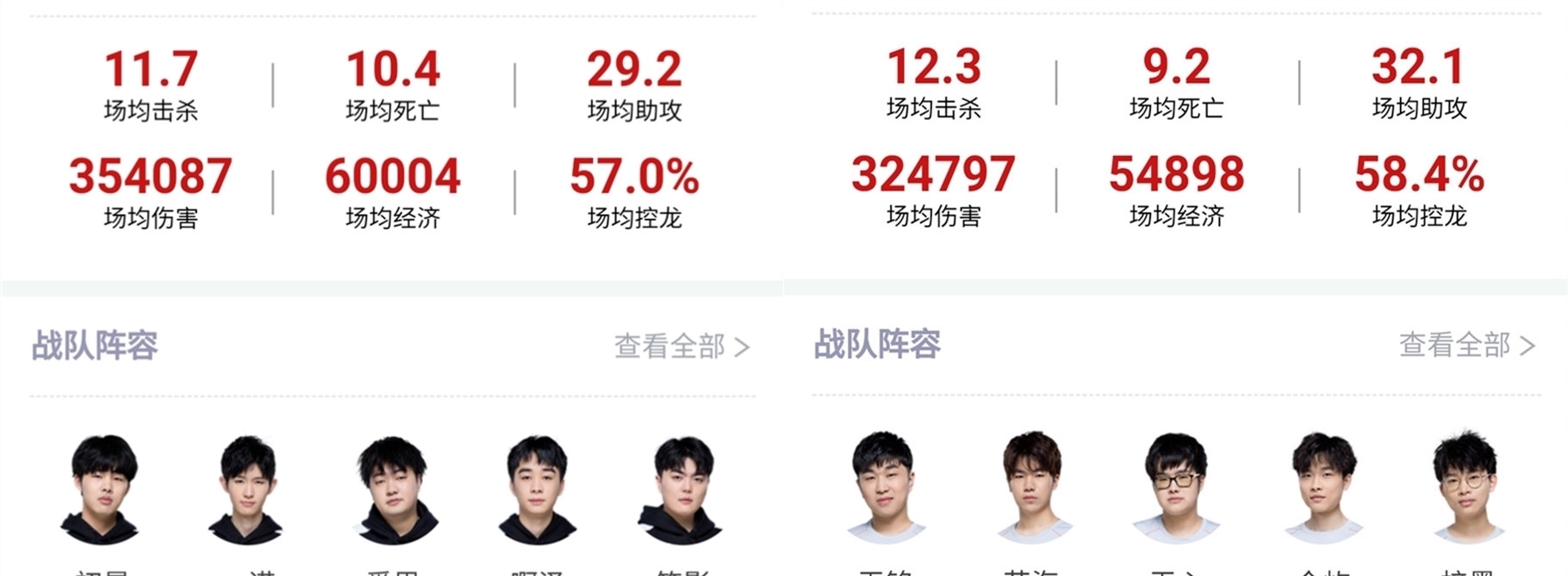 的比賽場面