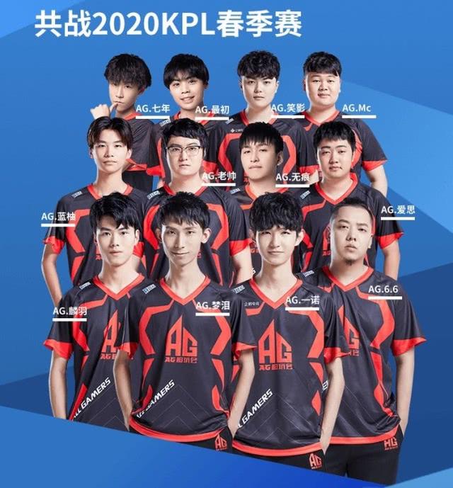 运动员们的