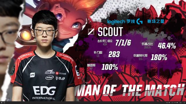 他引导篮协 他引导篮协