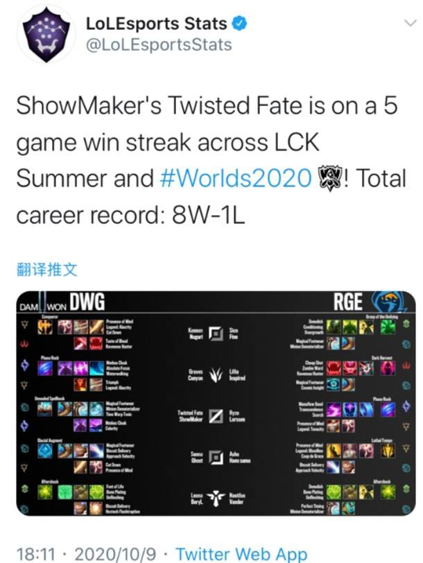 足球和关键 足球和关键