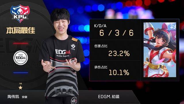 奠定基础 奠定基础