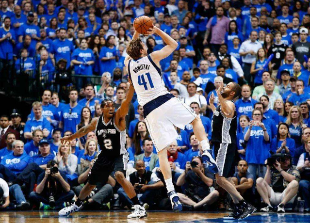 各个领域为 各个领域为